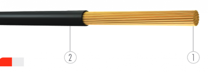 1x50mm² H07V-K Kabel Ünal